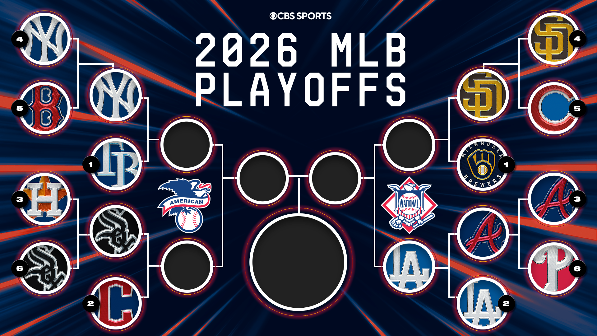 2026 MLB playoff bracket: Schedule, scores, where to watch as Dodgers advance to NLCS, Guardians stay alive