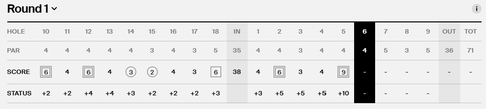 Jordan Smith makes walk-off albatross to tie for Bank of Utah Championship lead