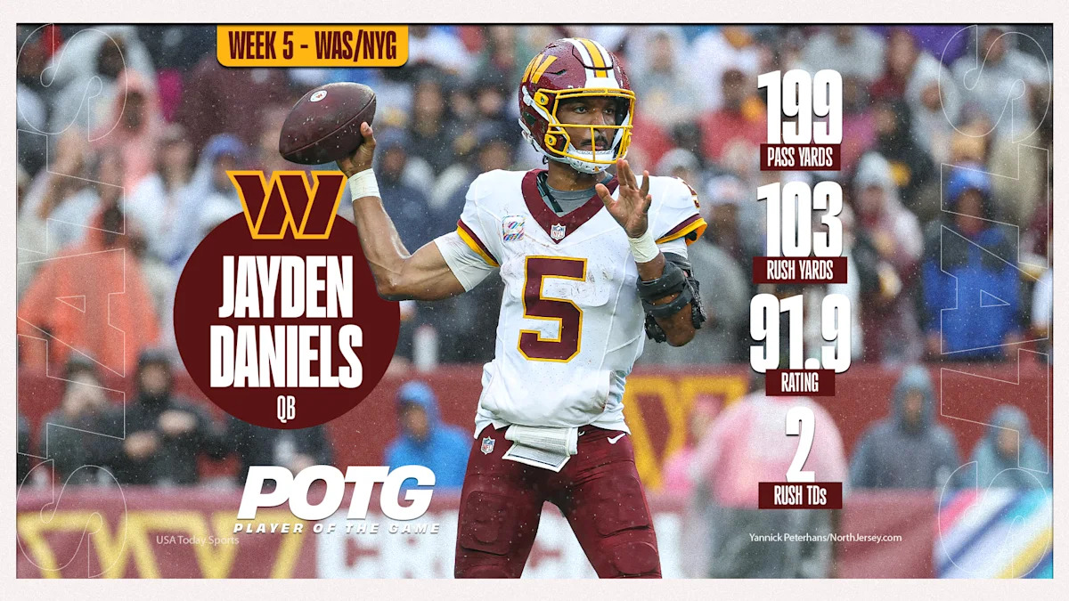 Commanders vs. Giants Player of the Game: QB Jayden Daniels